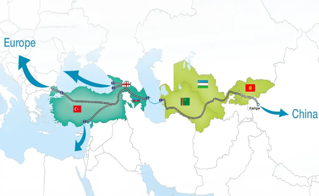 A digital visualization of the Trans-Caspian International Transport Route featuring modernized railway infrastructure and an integrated smart logistics network across Central Asia and the Caucasus.